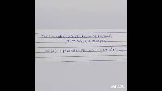 curve fitting using mathematica
