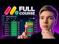 monday.com Full Tutorial (2026)