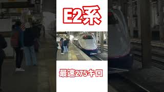 日本のE2系と中国のCRH2型の違い