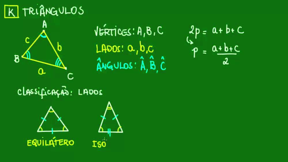 Elementos E Classificação Dos Triângulos - Triângulos - Matemática ...