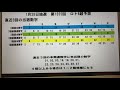 【ロト6予想】１月28日第1555回攻略会議