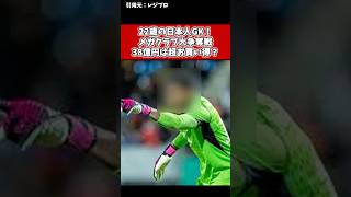 22歳の日本人GK！メガクラブ代争奪戦38億円は超お買い得？に対するファンの反応集