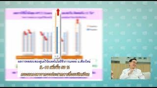 รายการ สุขอย่างเสรี ด้วยภูมิสมดุล ตอนที่ 3 (เดือน พฤศจิกายน 2560)