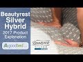 Beautyrest SILVER HYBRID (2017-2018) Mattress Options Explained by GoodBed.com