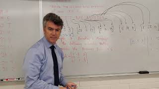 PreCalculus - Cryptography (How to Encode a Message)