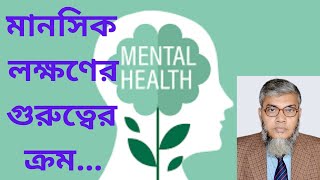 মানসিক লক্ষণের গুরুত্বের ক্রম (hierarchy of mental symptoms) - Dr. Benojir