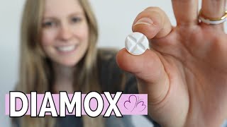 Prescription DIAMOX for IIH (acetazolamide) // Uses, Dose, Side Effects, and How to Keep it Working