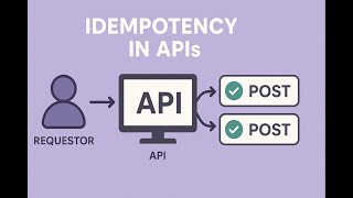 Idempotency in APIs Explained | Why It Matters + Code Example