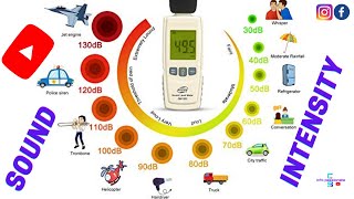 #viral #viralvideo #viralshorts #shorts #শব্দের তীব্রতা পরিমাপ|sound intensity level in decibels