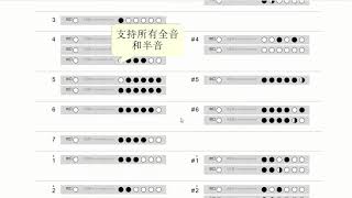 中国竹笛（笛子，dizi, Chinese bamboo flute）可任意转调任意筒音的指法表在线小程序，包括全部半音指法