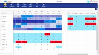 Unlock Peak Performance Elevate Your Team with ACL Digital's Workforce Scheduler