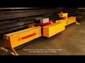 Tandemloc Electric Counterweight Lift Beam with Engineering Features