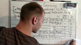 25. Integer arithmetic coding (WNC) with examples