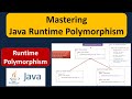 Mastering Java Runtime Polymorphism | What is Runtime Polymorphism in Java? | Java Tutorial