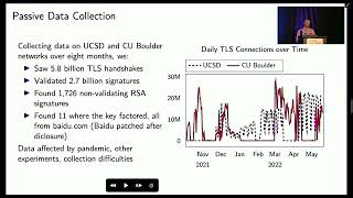 USENIX Security '22 - Open to a fault: On the passive compromise of TLS keys via transient errors