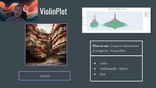 Python Data Analysis Bootcamp class 8 - 02 Plotly Violin Plot