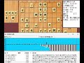 将棋対局速報▲永瀬拓矢九段ー△伊藤 匠七段 第９期叡王戦挑戦者決定戦 角換わり 「主催： 株 不二家、日本将棋連盟 特別協賛：ひふみ 協賛 中部電力 株 、 株 豊田自動織機、豊田通商 株 」