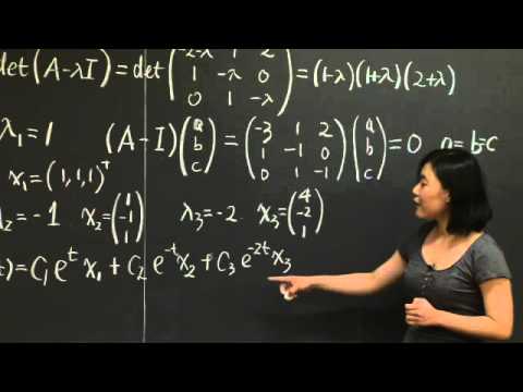 Differential Equations And Exp (At) | MIT 18.06SC Linear Algebra, Fall ...