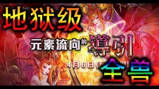 【Polar】【神魔之塔】【元素流向的導引】【全兽族成就】