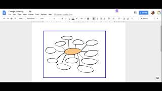 Digital Academy Google Drawing Mindmaps