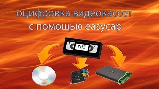 Easycap -Процесс оцифровки видео