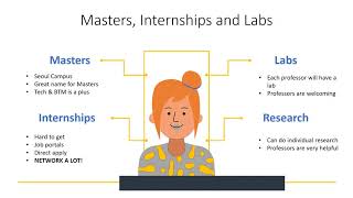 Department Introduction: Business and Technology Management