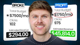 How To CRUSH Google Ads with a Small Budget