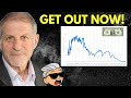 Central Banks Are Buying Gold! Shouldn't You? Silver Prices Will Shock Everyone | Henry Weingarten