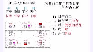 19课用神   奇门遁甲教学