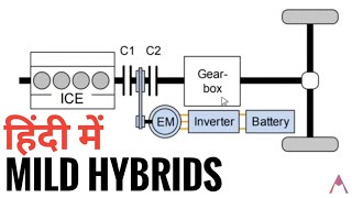 [Hindi] What is mild hybrid vehicle? SHVS technology and mild hybrid technology explained