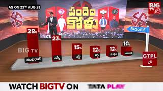 Kodangal Constituency | Telangana Elections 2023 | Revanth Reddy Vs Patnam Narender Reddy | BIG TV