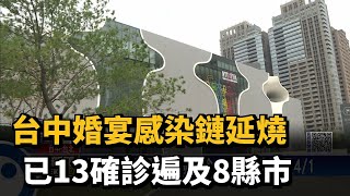 台中婚宴累計13例確診　歌劇院停業至4/1－民視新聞