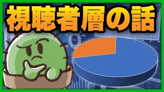 【80代に人気？】ぐちつぼの視聴者の意外な年齢・性別比【#ぐちつぼ切り抜き】