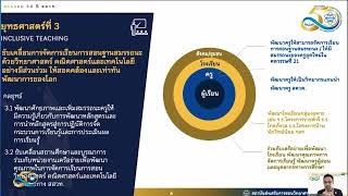 พลิกโฉมการเรียนรู้ SMT เพื่อการศึกษาฐานสมรรถนะ