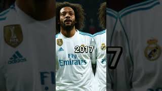 Marcelo Evolution! 🔥 🐐🥶🥵😰😈☠️#shorts #edit #evolution #ronaldo #messi #footballshorts