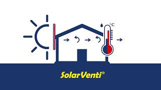 SolarVenti Kort Fortalt