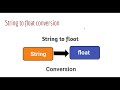String to float conversion in java | String to float in Java