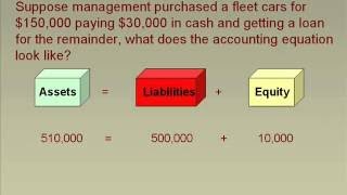 NJIT acct615 lecture02