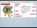 construction of a dc generator electrical u0026 electronics engineering