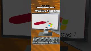 Evolution of Windows Hardware Sounds! - (2001 - 2021)