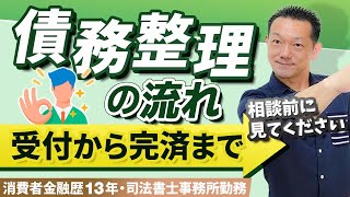 【債務整理】受付から完済まで実際の流れをお話します