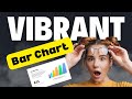 Crafting Dynamic Bar Charts in PowerPoint | Visual Data Representation presentation