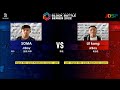 JUNIOR BBOY TOP8 SOMA vs Lil kong | JDSF ブレイキン ブロック選手権2022 関東甲信越ブロック