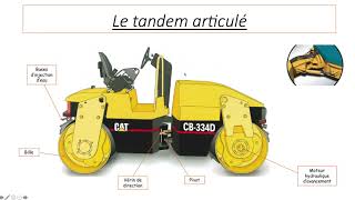 compacteur P2