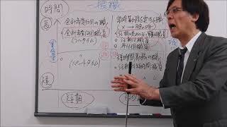 会計年度任用職員制度の概念図で分かりやすく解説　中川総合法務オフィス