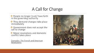 Science, Religion, Revolution, and Politics
