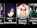 What If ITACHI Never DIED Of Sickness || Naruto & Boruto