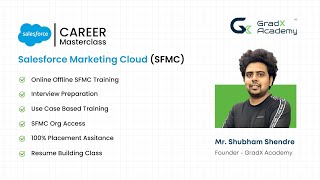 Master Salesforce Marketing Cloud: The Ultimate Hands-On Training for Career Success!