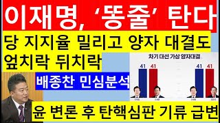 [고영신TV]이재명 애간장 녹는다, 다 끝난 줄 알았는데 정권연장 탄핵반대 여론 급상승(출연: 배종찬 인사이트케이 연구소장)