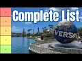 The ULTIMATE Universal Studios Florida TIER LIST…